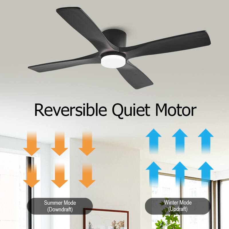 MLiAN 48" DC Flush Mount Ceiling Fan with Light Kit and Remote Control