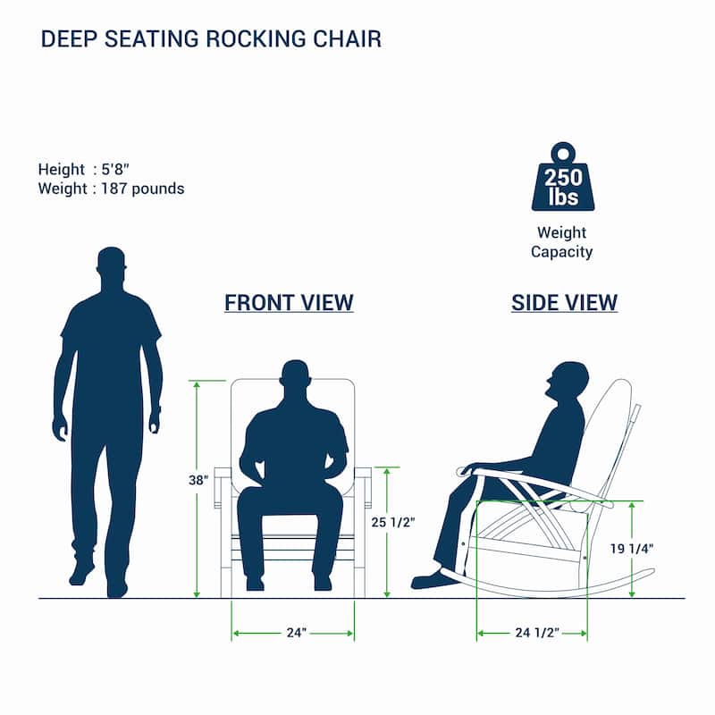 Cambridge Casual Carmel 3-piece Teak Outdoor Rocking Chair Set with Cushion