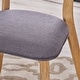 preview thumbnail 83 of 141, Christopher Knight Home - Chazz Mid-Century Modern Upholstered Dining Chairs Set with Solid Wood Splayed Leg