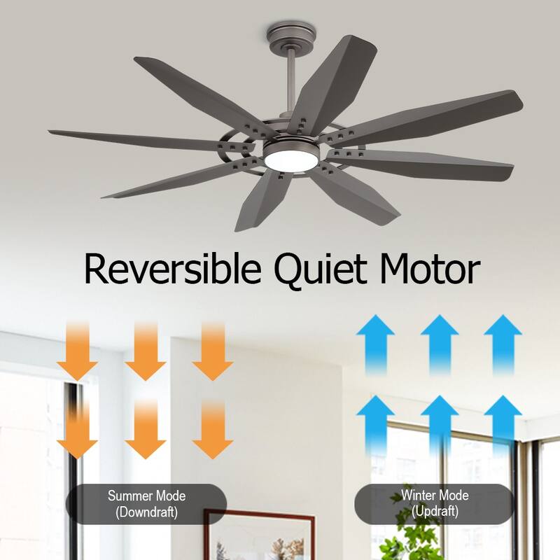 MLiAN 60/72 inch 8 Blades Indoor LED Ceiling Fan with Remote control