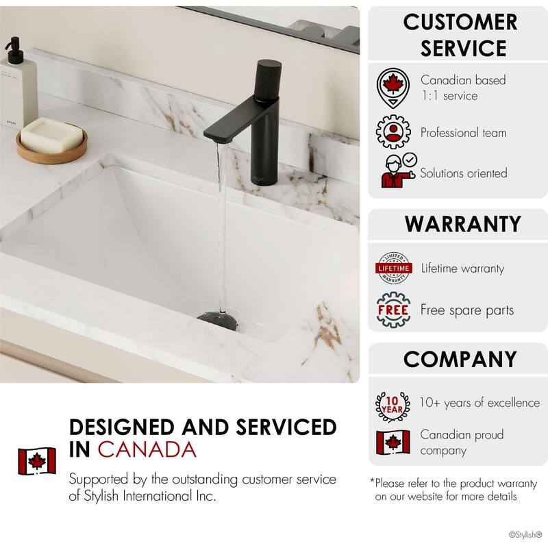 21.25"W x 14.5"D White Rectangular Undermount Bathroom Sink Set of 2