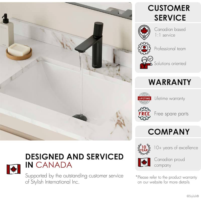 21.25"W x 14.5"D White Rectangular Undermount Bathroom Sink