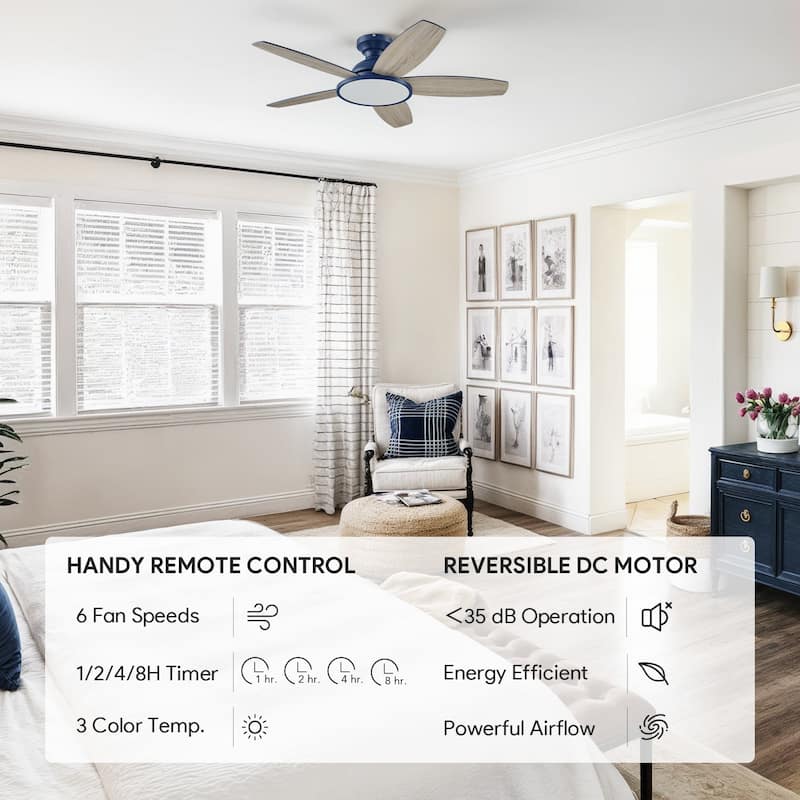 5 - Blade Low Profile Flush Mount Modern Ceiling Fan with LED Light and Remote