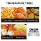 preview thumbnail 3 of 8, 23.26Qt/22L Stainless Steel Large Single-Cylinder Electric Fryer