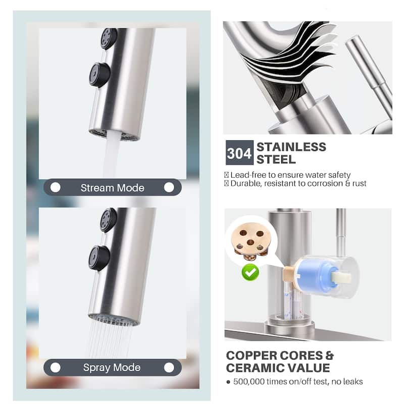 WOWOW Single Handle Pull Down Sprayer Kitchen Faucet