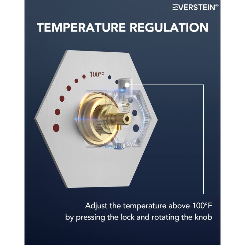 Shower Faucet Set Dual Heads with 3 Spray Modes 16" Ceiling and 6" Wall Mount Body Jets Handheld Spray LED Music