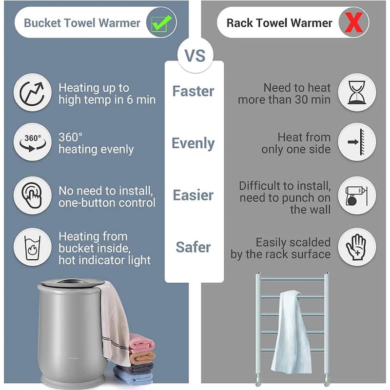 Freestanding Electric Towel Warmer