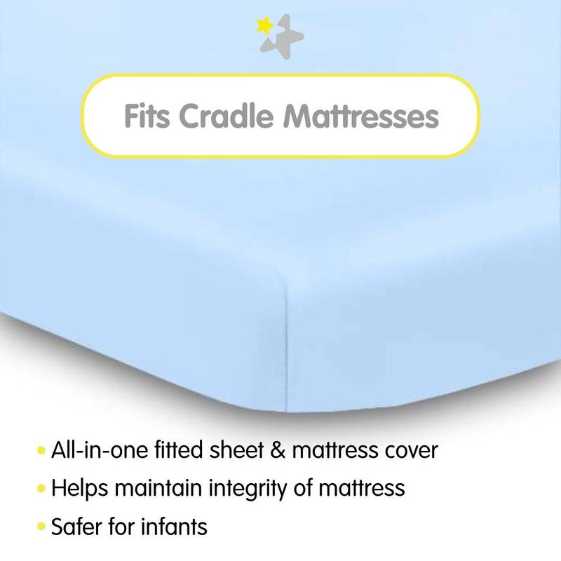BreathableBaby All-in-One Fitted Sheet & Waterproof Cover for 36" x 18" Cradle Mattress (2-Pack)