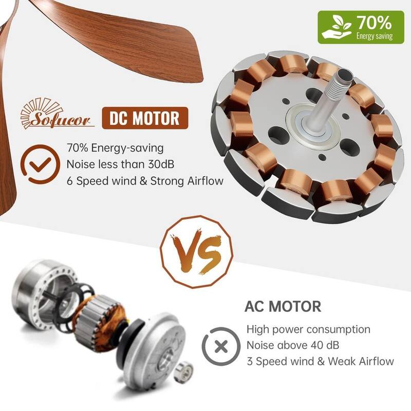 52"/66" Inch Ceiling Fan with Light,APP and Remote Control, Low Profile,Smart Optional