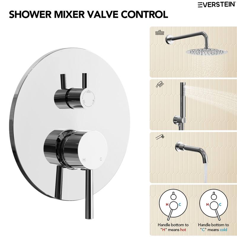 Pressure Balance 3-Functions Shower Head System, 10" Shower Faucet Set with Tub Faucet Spout