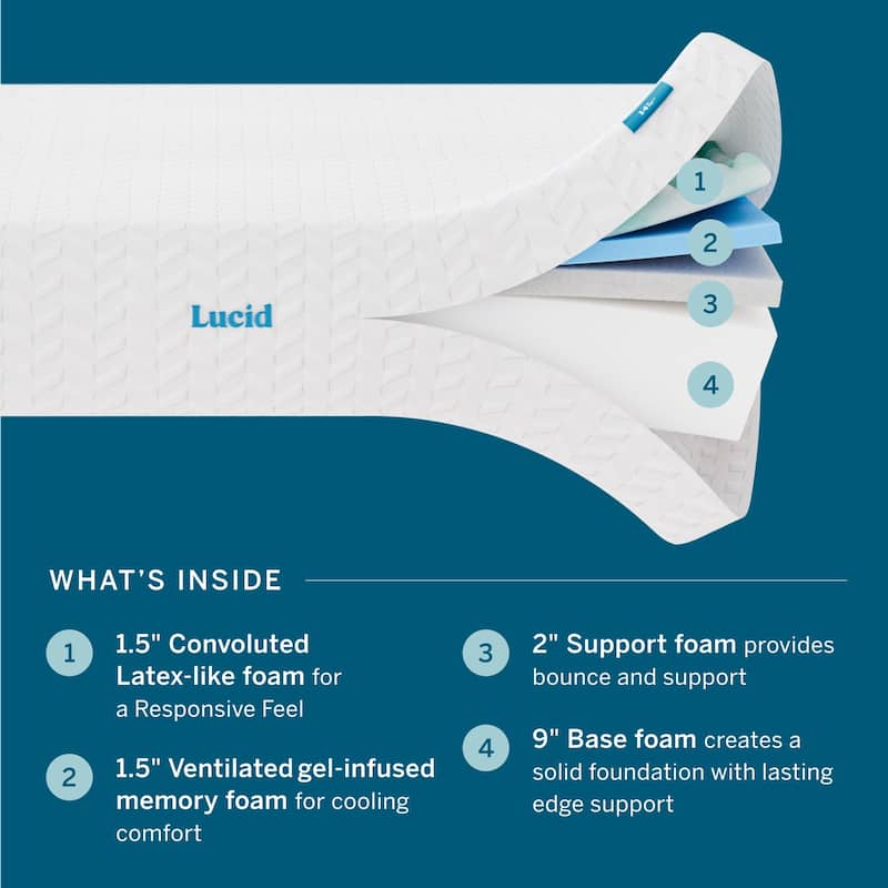 Lucid SureCool 14-inch Gel Memory Foam Mattress, Medium-Firm Feel