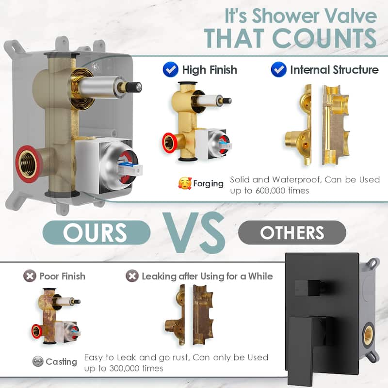 Rainfall Shower System with High Pressure 10 inch Shower Head Hand Held Shower Head Bathroom Mixer Shower Complete Combo Set