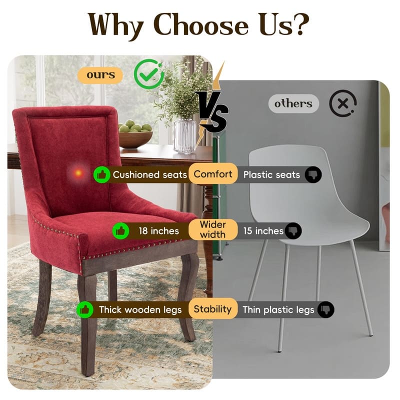 Thickened Side Dining Chair with Solid Wood Legs Set of 2