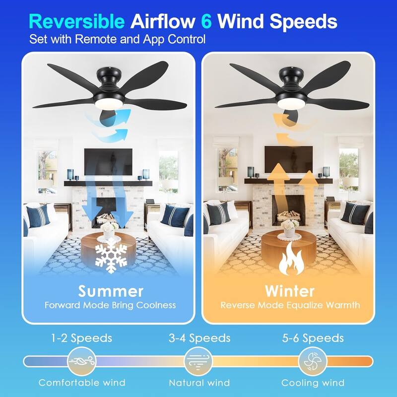 46" Modern Flush Mount Ceiling Fan with LED Light and Remote APP Control Reversible DC Motor for Living Room Bedroom - 46 Inches
