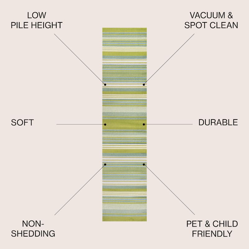 JONATHAN Y Austin Modern Botanical Wildflower Area Rug