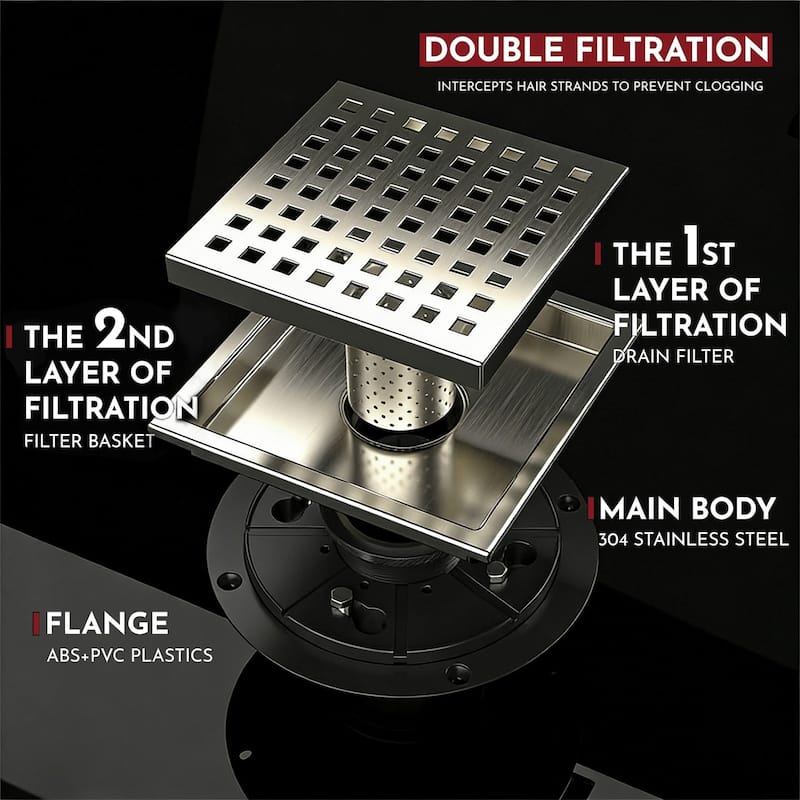 6-Inch Square Shower Floor Drain, Quadrato Pattern Grate - 6 inch