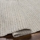preview thumbnail 4 of 5, Brigitte Handmade Indoor/ Outdoor Performance Area Rug