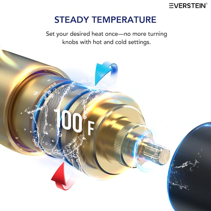 Height Adjustable Thermostatic Shower System with Tub Spout, 10" Rain Shower Head, Hand Shower, Brass Valve