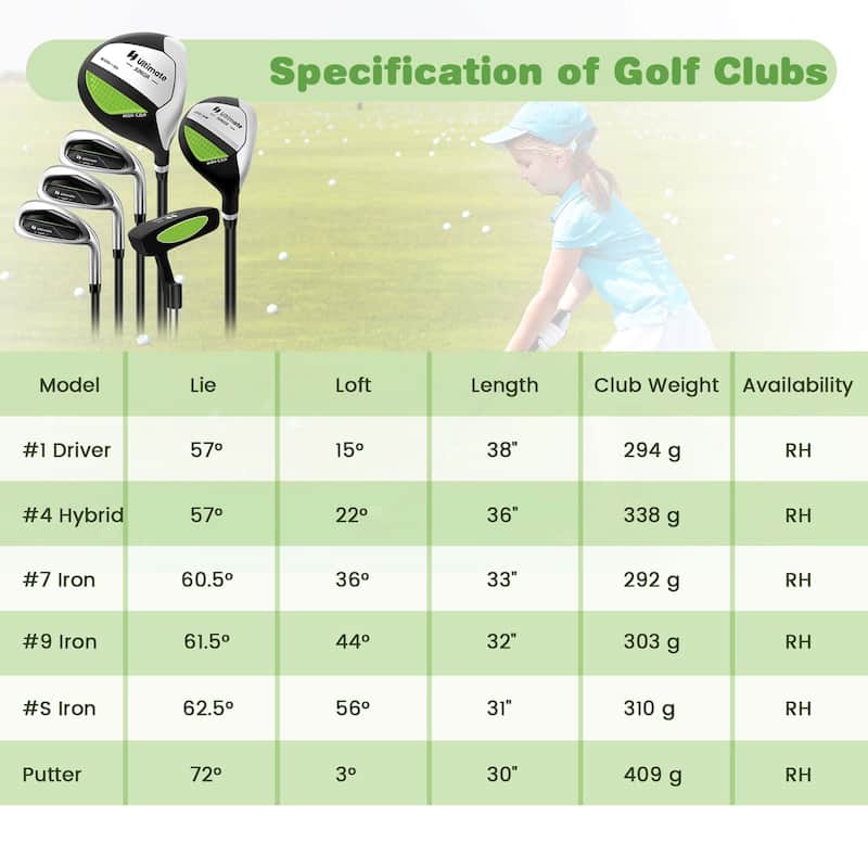 Ultimate Junior Complete Golf Club Set for Kids Age 11-13 Years Old - See Details