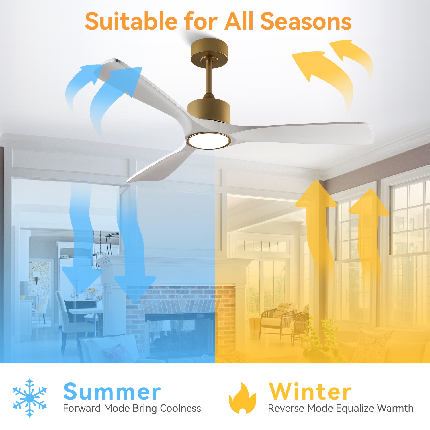 52 Inch Ceiling Fan With Light Kit Dimmable LED,Remote Control for Patio Living Room, Bedroom, Office - 52 Inches