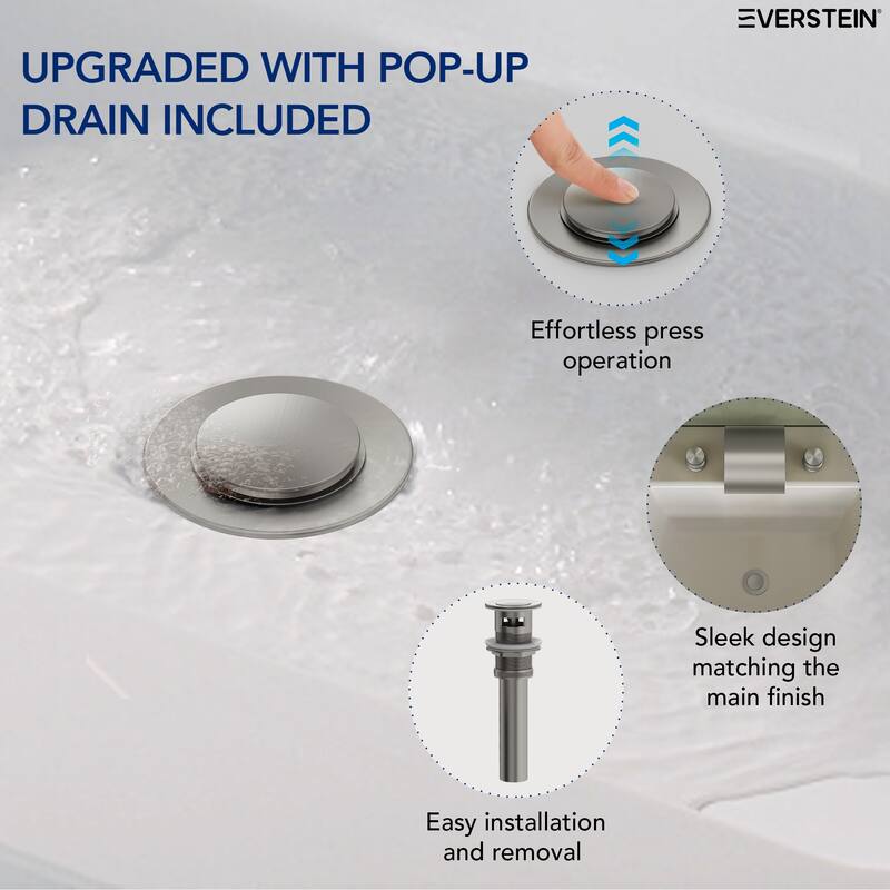 Widespread Bathroom Faucet 3 Hole, 2-handle Bathroom Sink Faucet with Drain Assembly