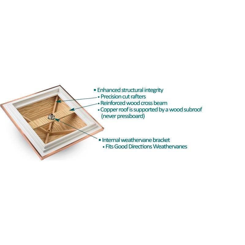 Kent Wood Cupola 14 x 18-inch by Good Directions