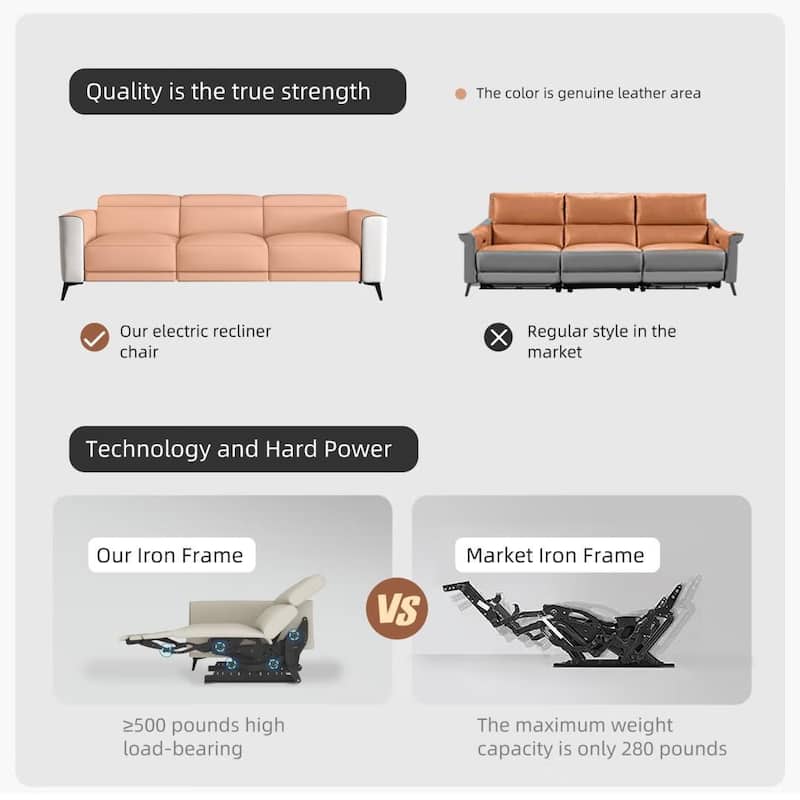 112.5'' Leather Power Reclining Sofa with USB Charging Port