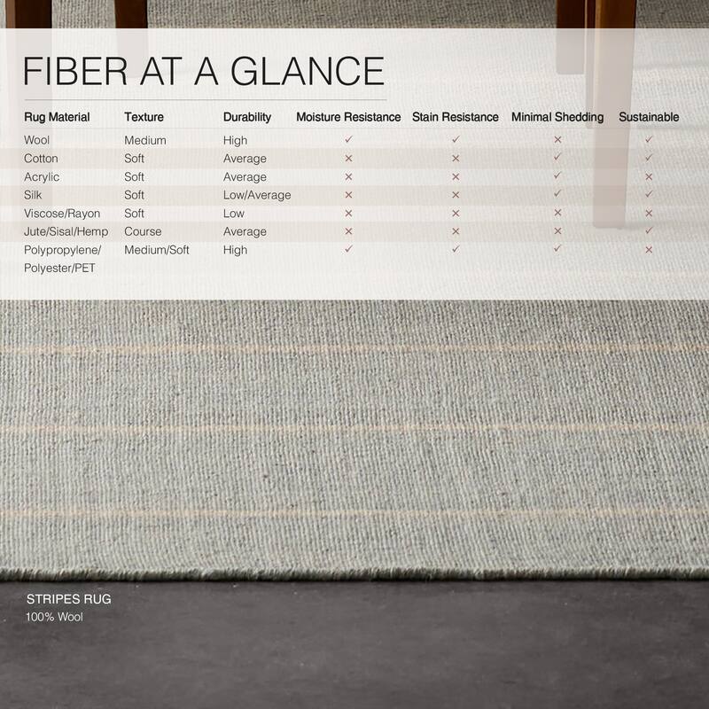 Byron Handmade Stripe Area Rug
