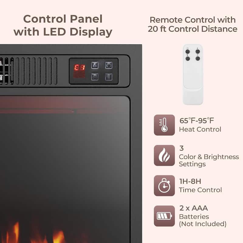 Electric Fireplace Inserts Fireplace Heater Recessed Fireplace Insert
