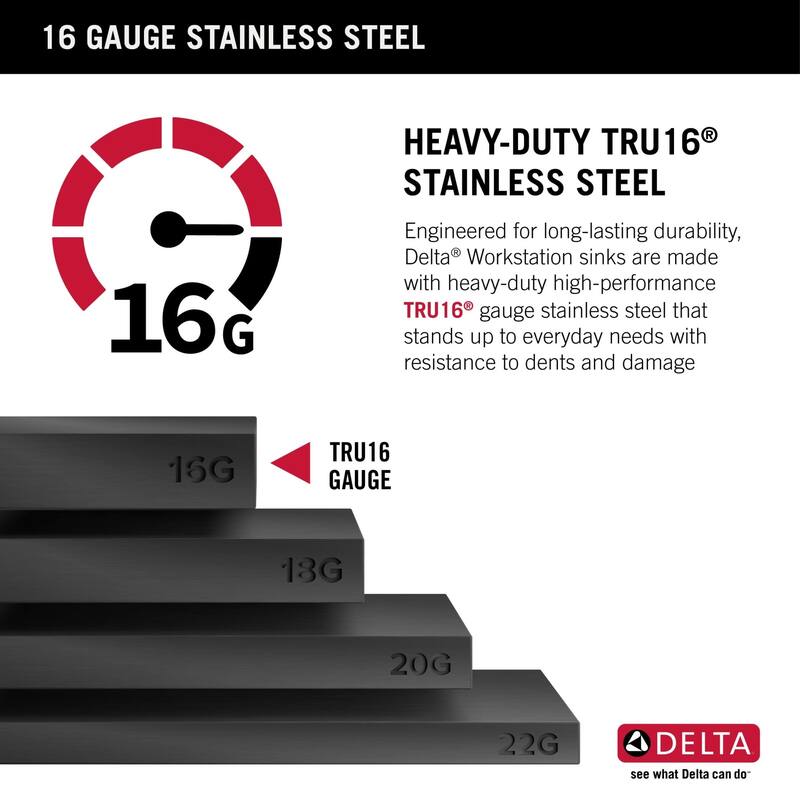 Delta 95B9031-32S Rivet 32" Undermount Single Basin Stainless Steel