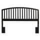 preview thumbnail 18 of 29, Hillsdale Furniture Carolina Headboard, Rails not included Black - Queen