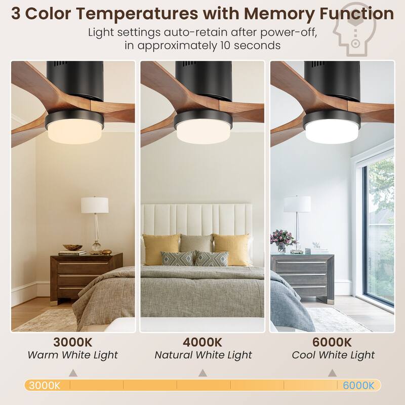 Sofucor 52" Low Profile Flush Mount Noiseless Ceiling Fan with Light and Remote,3 Solid Wood Blades,6 Speed Levels