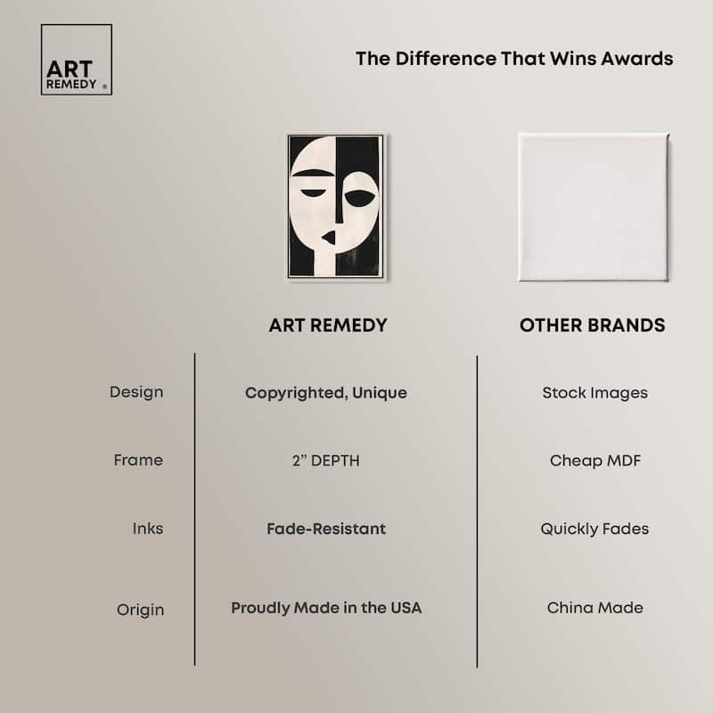 The Mask I Canvas by Art Remedy