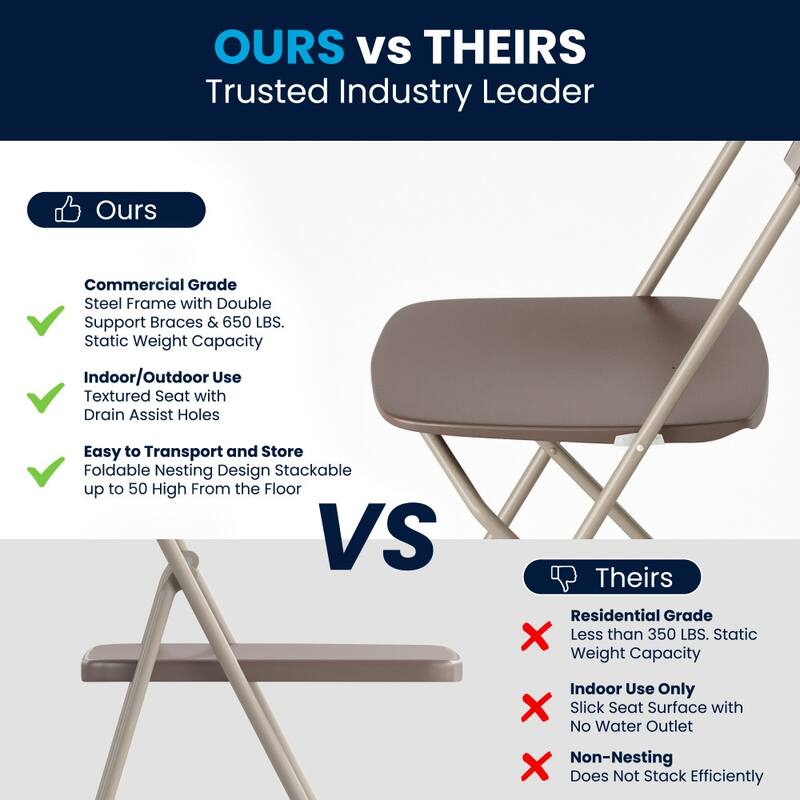 Plastic Folding Chair - 650LB Weight Capacity - Event Chair