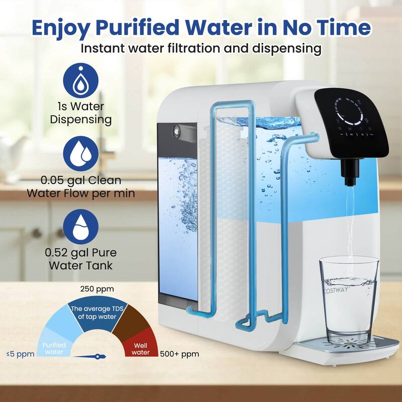 Costway 5-Stage RO + PPC Water Filtration System with UV Light, 4:1 - as pic shows - See Details