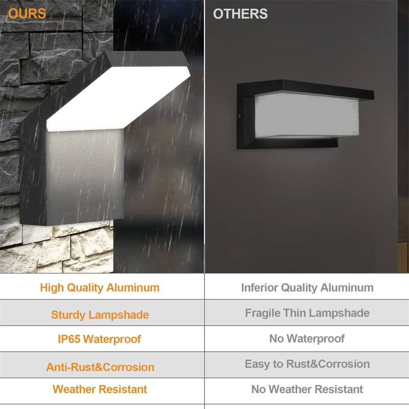 Modern LED Aluminum Outdoor Wall Light