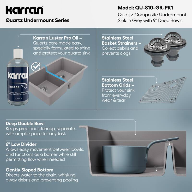 Karran 32" Undermount Double Equal Bowl Quartz Kitchen Sink Kit - 32" x 19.5" x 9"