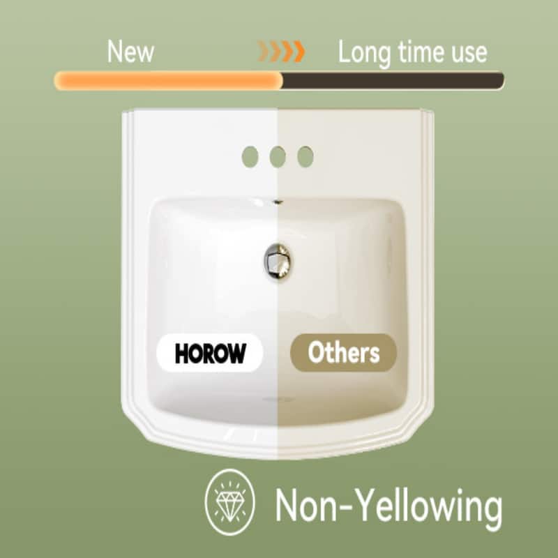 HOROW 23 in. W x18.5 in. D Rectangular Ceramic Pedestal Combo Bathroom Sink in White with Overflow Drain and 3-Faucet Holes