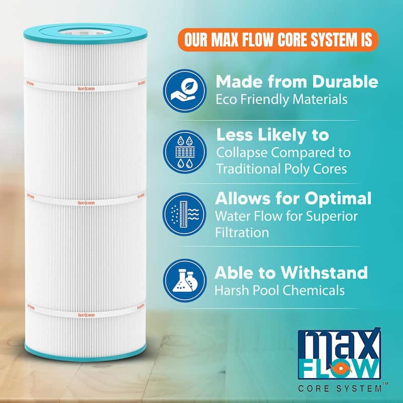 Hurricane Advanced Filter Cartridge, PWW50P3, 6CH-940 and Filbur FC-0359, 9 Pack - 1.35