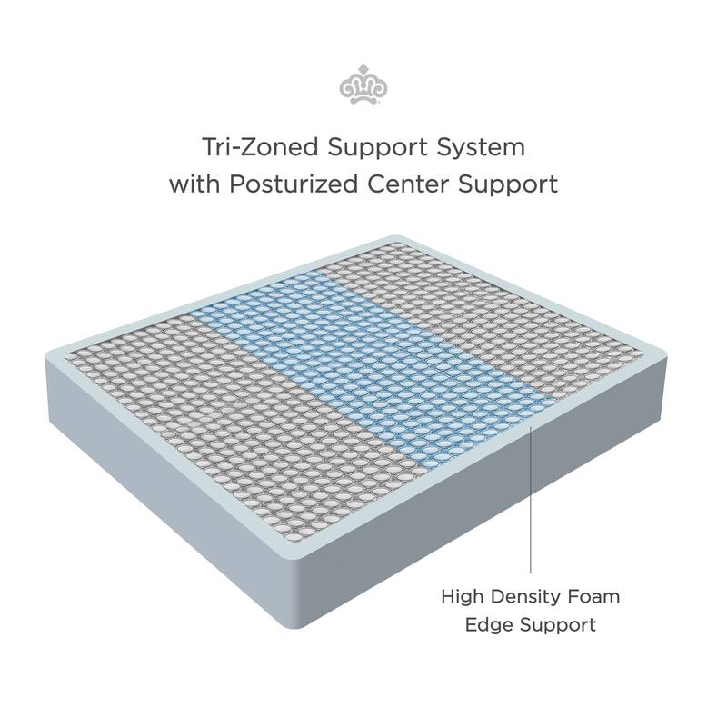 Kingsdown Passions Engleson 15 Inch Hybrid Euro Pillow Top Mattress