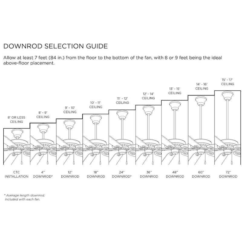 Montague Collection 60" Indoor Outdoor Five-Blade Ceiling Fan - 12.750" x 26.370" x 16.120"