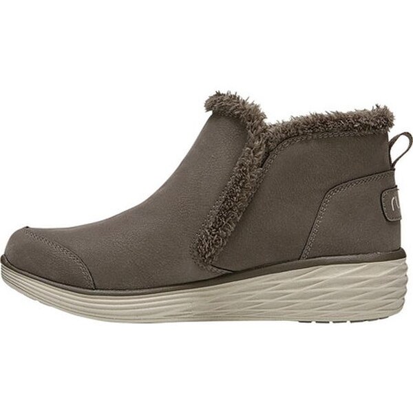 Ryka namaste sales