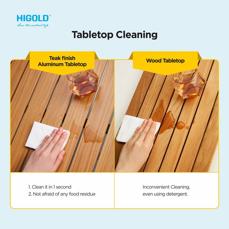HIGOLD Nofi Outdoor Furniture, 5 Pieces Patio Dining Set, Matte Charcoal Aluminum Frame, Imitated Teak Aluminum Tabletop