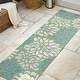 preview thumbnail 143 of 200, JONATHAN Y Floral Textured Weave Indoor/Outdoor Area Rug