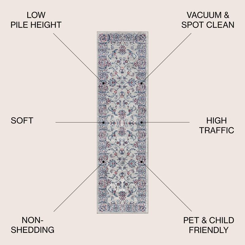 JONATHAN Y Traditional Persian Vintage Area Rug