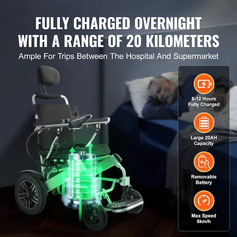 Electric Wheelchair for Adults Seniors, 300 lbs Weight Capacity, 17.7 in Width Lightweight Foldable Motorized Power Wheelchairs