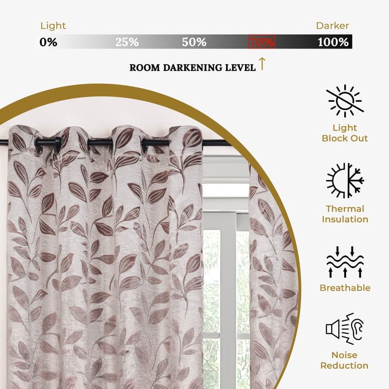 Superior Modern Bohemian Leaves Room Darkening Curtains with Grommets