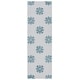 preview thumbnail 29 of 41, SAFAVIEH Handmade Soho Vuturica N.Z. Wool Rug 2'6" x 14' Runner - Ivory/Light Blue