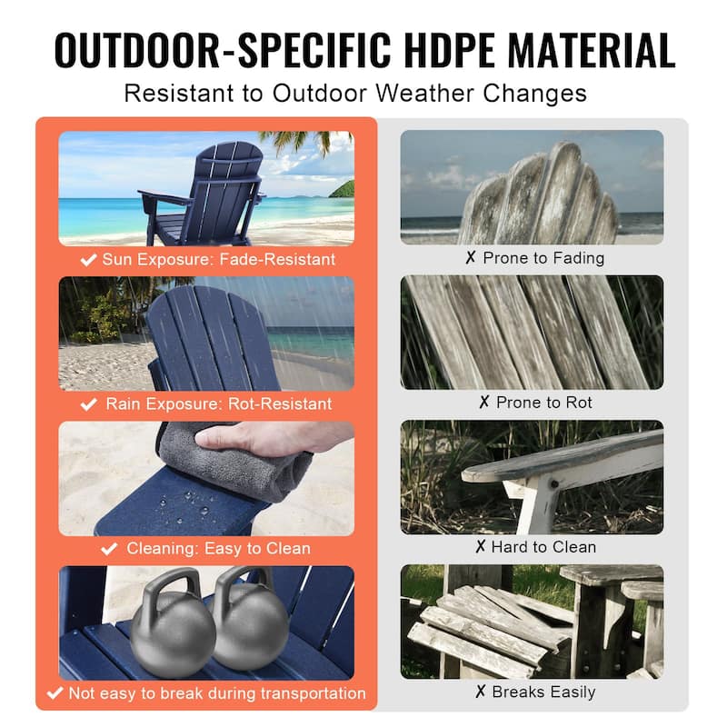 Set of 2 HDPE Folding Adirondack Chair with Wider Seat and Curved Backrest Ideal for Outdoor Use - 31.5 × 29.7 × 36.0 in