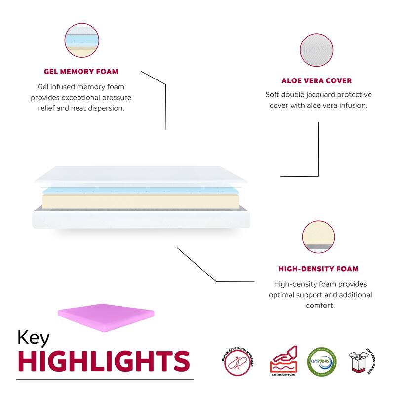 Doze 6 in. Firm Gel Memory Foam Bed in a Box Mattress